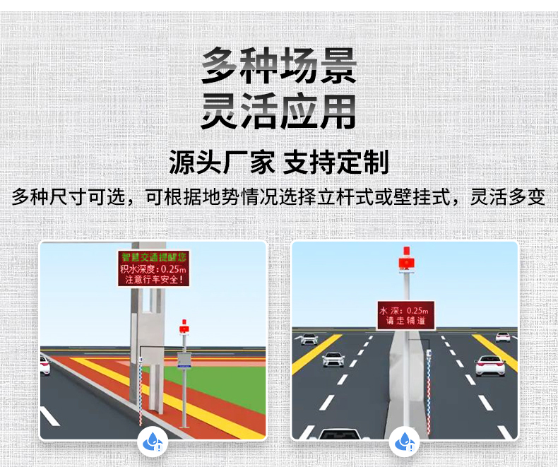 積水監測站(圖7)