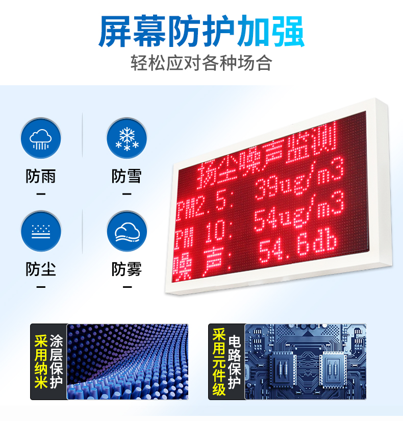 在線揚塵監(jiān)測站(圖5)