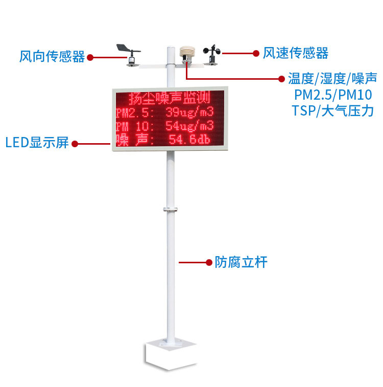 在線揚塵監(jiān)測站(圖14)