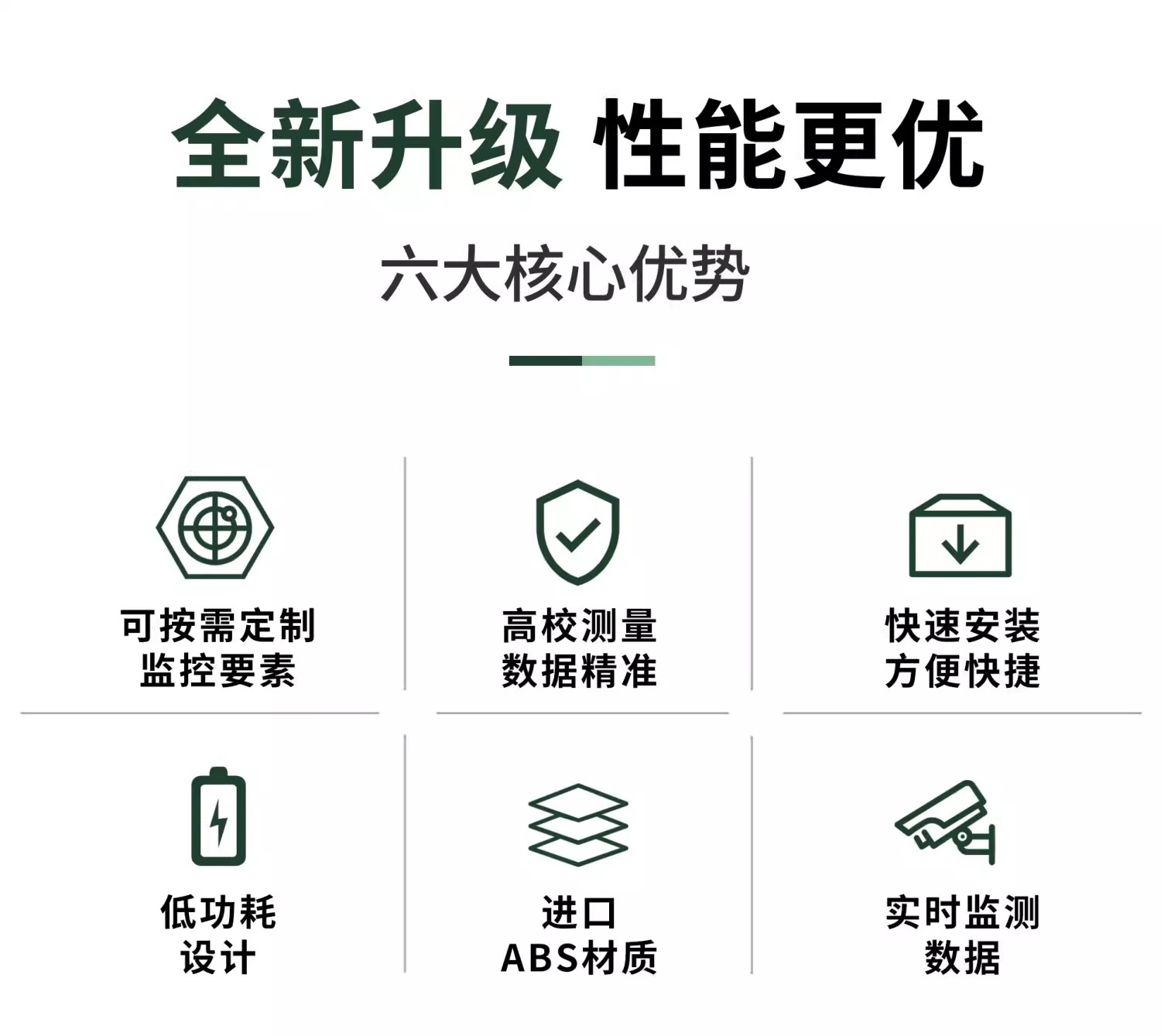 校園環(huán)境監(jiān)測(cè)站(圖3)