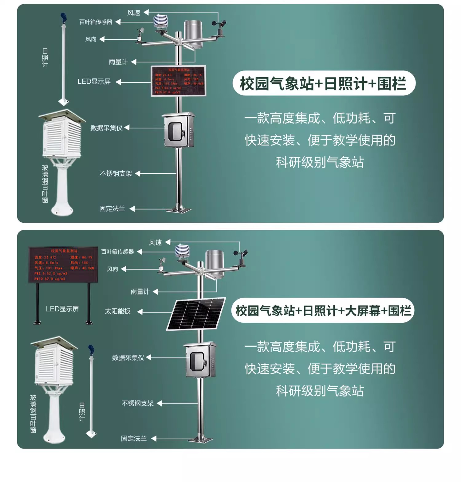 校園環(huán)境監(jiān)測(cè)站(圖9)