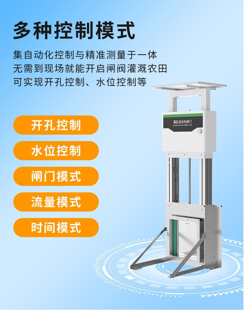 閘門自動控制系統(圖5)