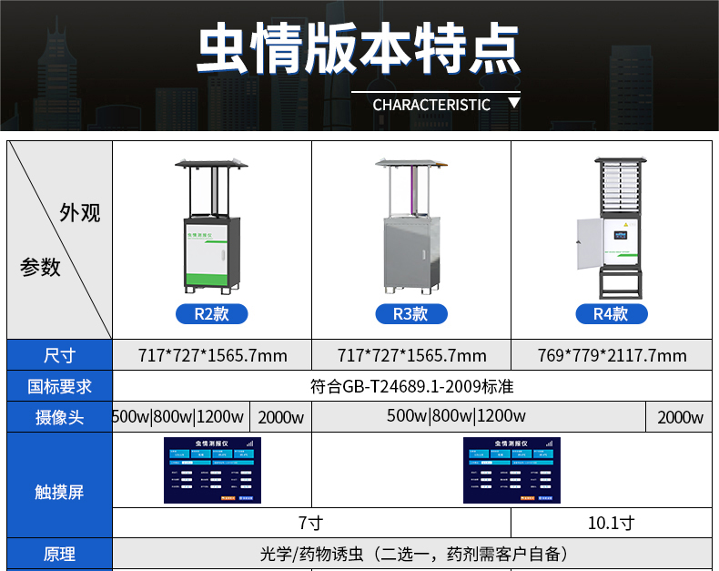 蟲情測報站(圖8)